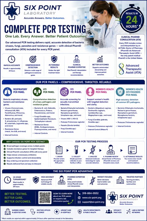 Complete PCR Testing flyer