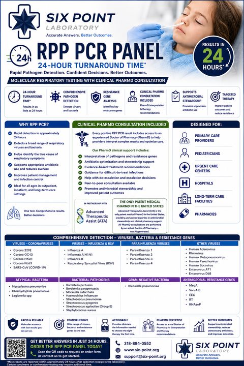 Respiratory Pathogen Panel flyer