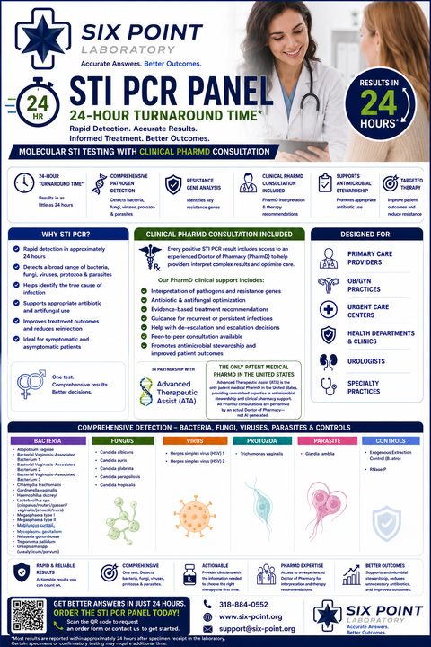 STI PCR Panel flyer