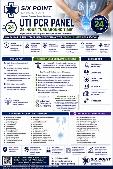UTI PCR Panel flyer